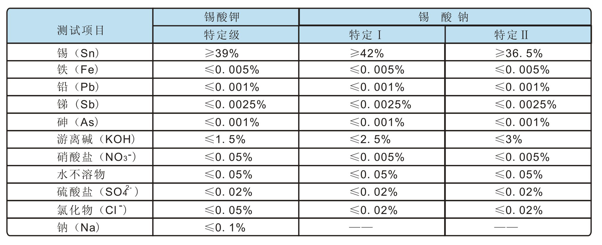 中国·必发集团(股份)有限公司-官方网站