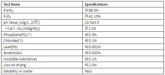 �������ָ��