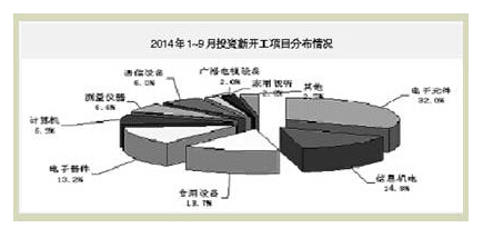 �й����ط�����(�ɷ�)���޹�˾-�ٷ���վ