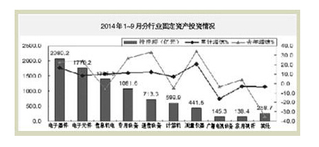 �й����ط�����(�ɷ�)���޹�˾-�ٷ���վ