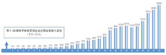 �й����ط�����(�ɷ�)���޹�˾-�ٷ���վ