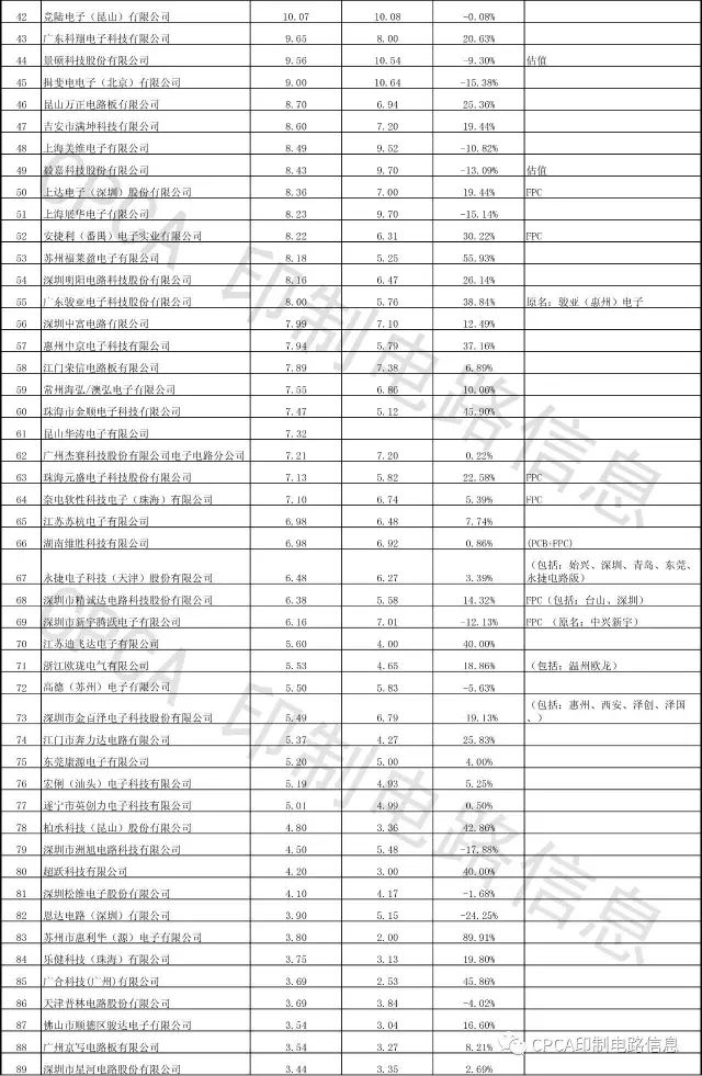 中国·必发集团(股份)有限公司-官方网站