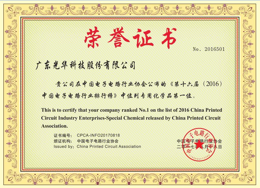 Öйú¡¤±Ø·¢¼¯ÍÅ(¹É·Ý)ÓÐÏÞ¹«Ë¾-¹Ù·½ÍøÕ¾