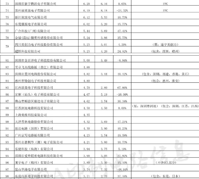 �й����ط�����(�ɷ�)���޹�˾-�ٷ���վ