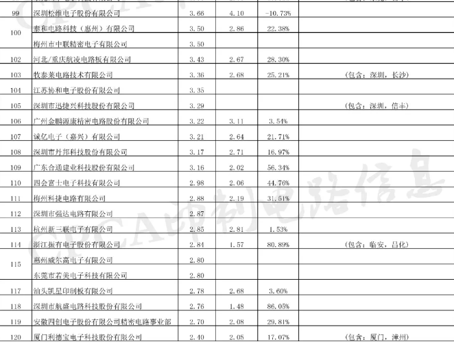 �й����ط�����(�ɷ�)���޹�˾-�ٷ���վ