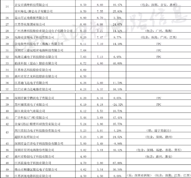 �й����ط�����(�ɷ�)���޹�˾-�ٷ���վ