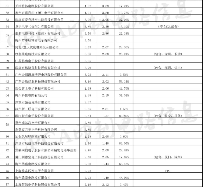 �й����ط�����(�ɷ�)���޹�˾-�ٷ���վ