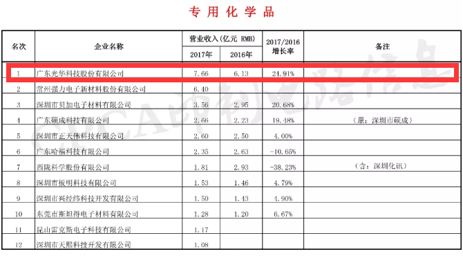 �й����ط�����(�ɷ�)���޹�˾-�ٷ���վ