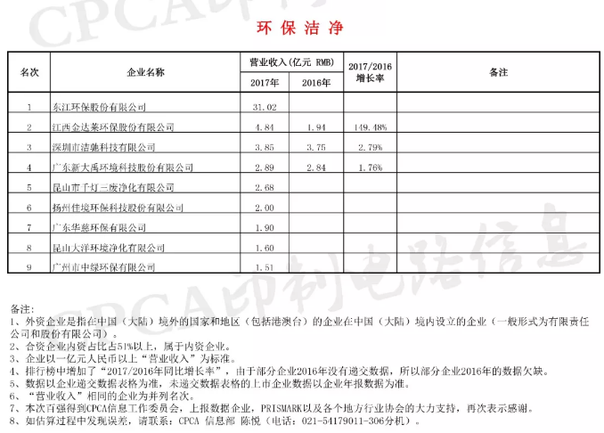 �й����ط�����(�ɷ�)���޹�˾-�ٷ���վ