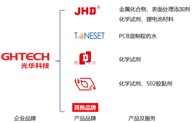 Öйú¡¤±Ø·¢¼¯ÍÅ(¹É·Ý)ÓÐÏÞ¹«Ë¾-¹Ù·½ÍøÕ¾