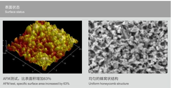 �й����ط�����(�ɷ�)���޹�˾-�ٷ���վ