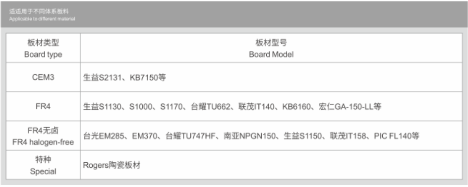 Öйú¡¤±Ø·¢¼¯ÍÅ(¹É·Ý)ÓÐÏÞ¹«Ë¾-¹Ù·½ÍøÕ¾