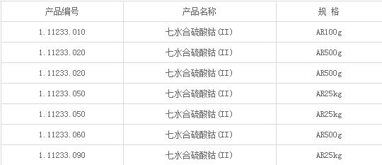中国·必发集团(股份)有限公司-官方网站