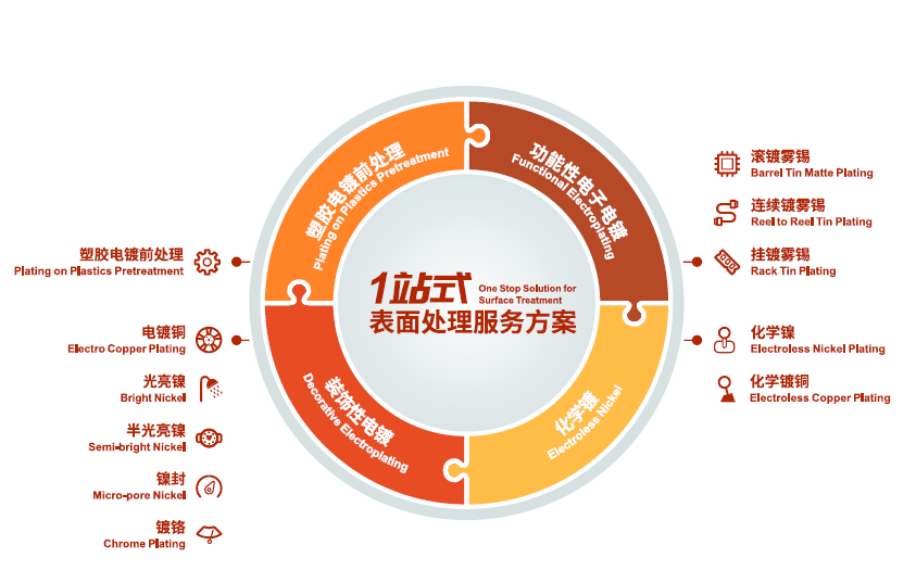 �й����ط�����(�ɷ�)���޹�˾-�ٷ���վ