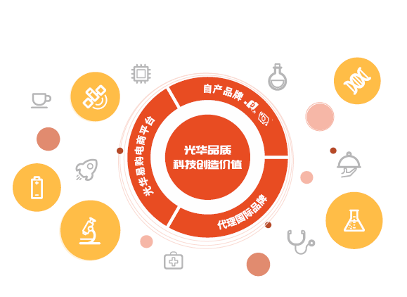 �й����ط�����(�ɷ�)���޹�˾-�ٷ���վ