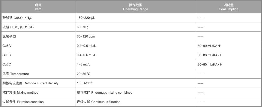 中国·必发集团(股份)有限公司-官方网站