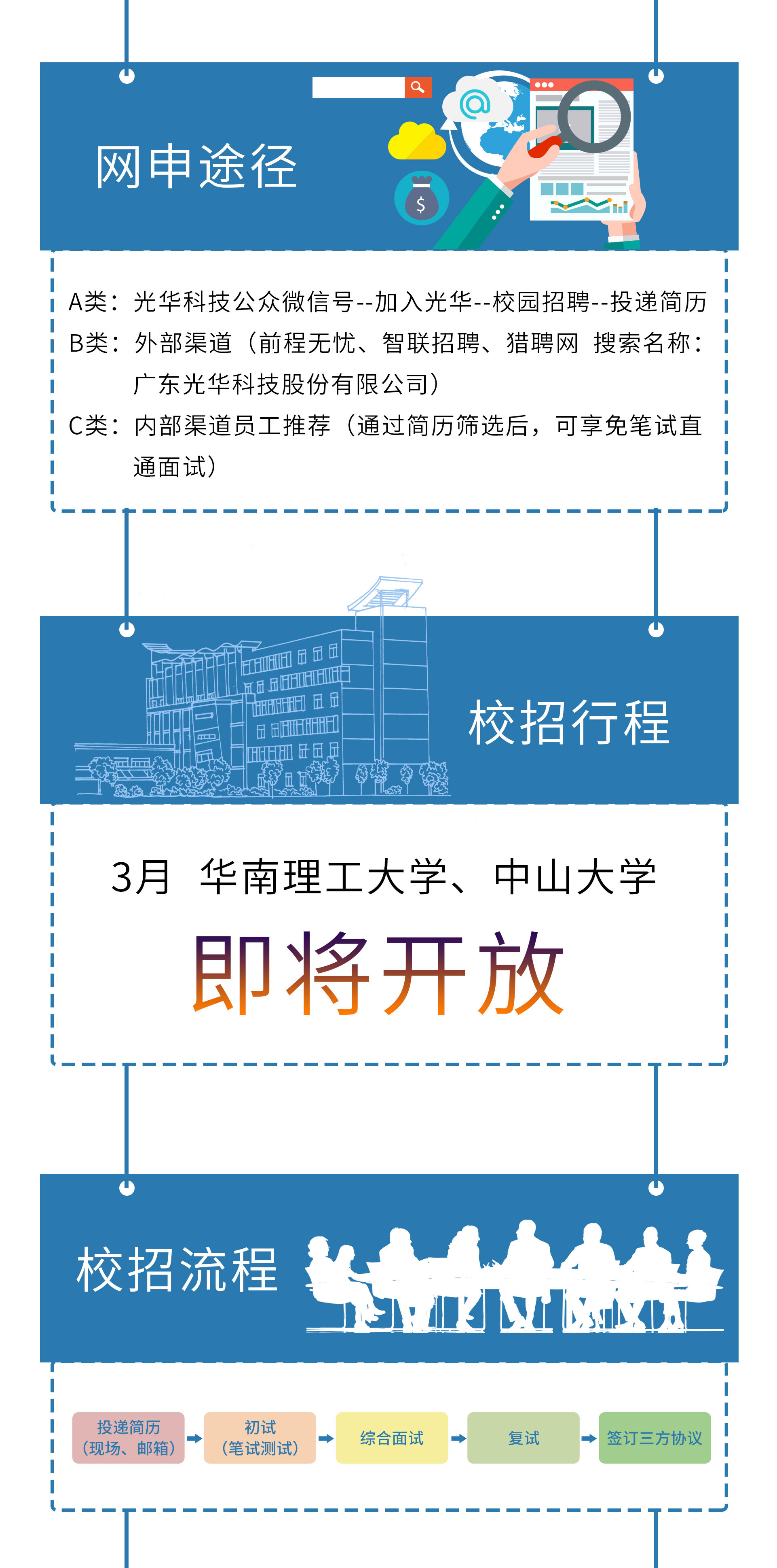 �й����ط�����(�ɷ�)���޹�˾-�ٷ���վ