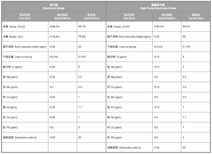 中国·必发集团(股份)有限公司-官方网站