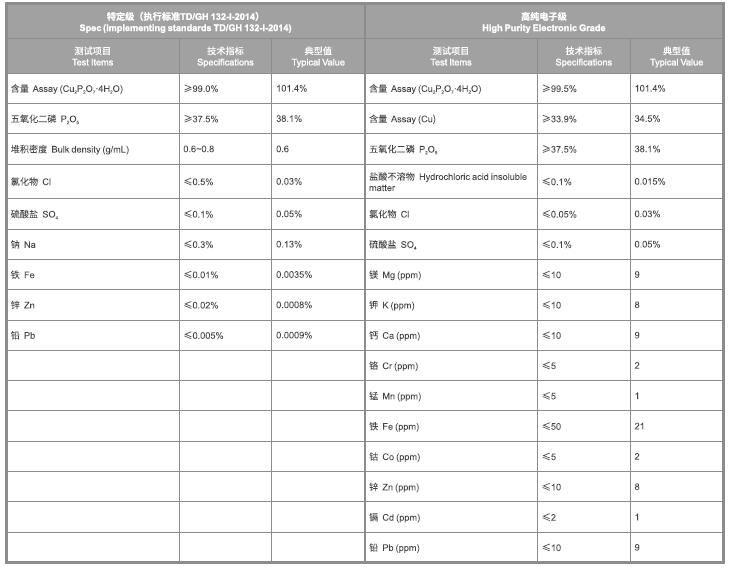 中国·必发集团(股份)有限公司-官方网站