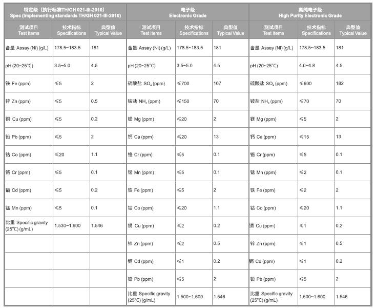 中国·必发集团(股份)有限公司-官方网站