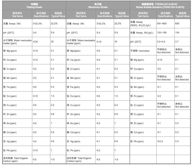 中国·必发集团(股份)有限公司-官方网站