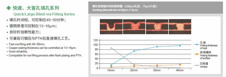 �й����ط�����(�ɷ�)���޹�˾-�ٷ���վ