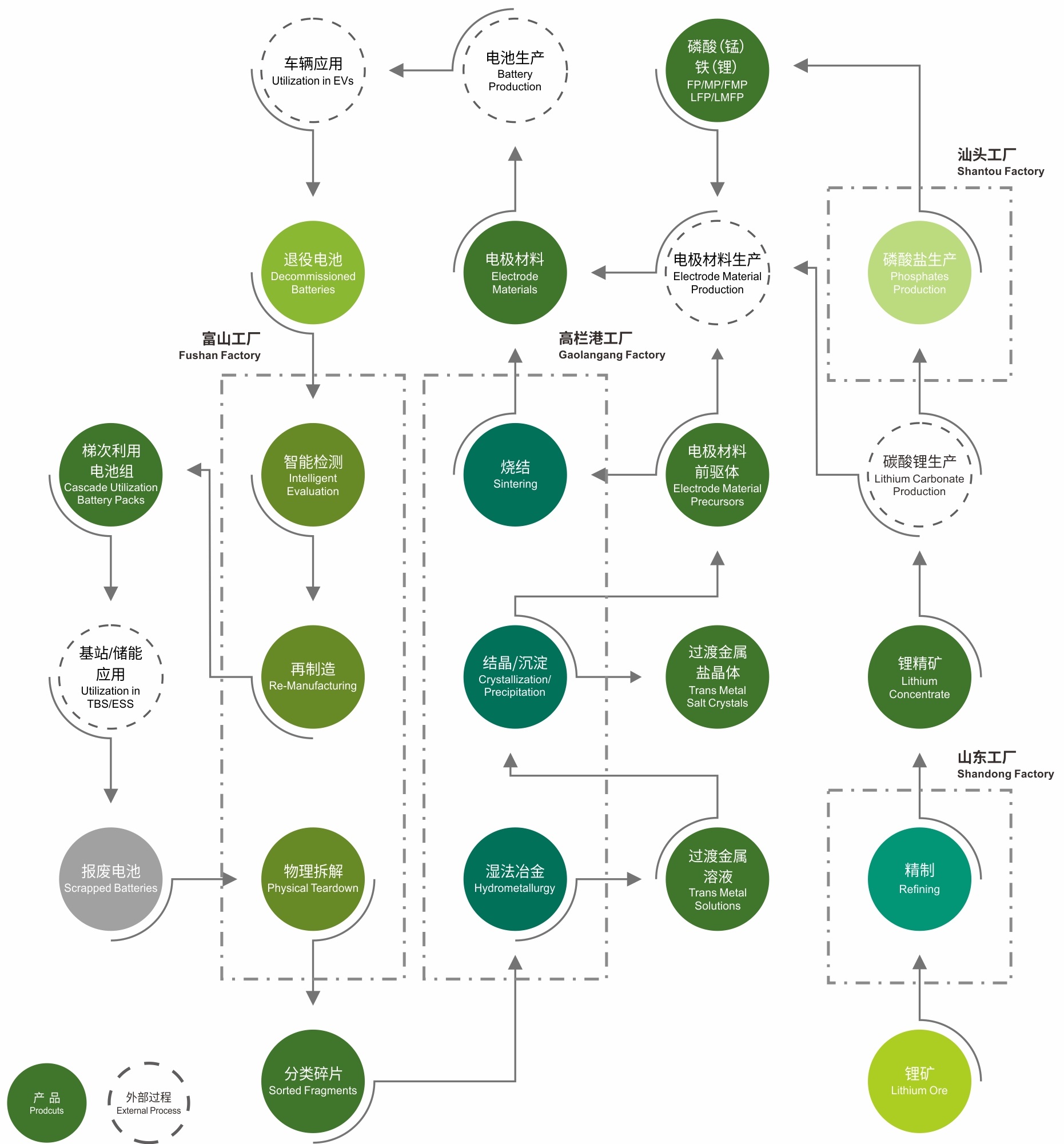 �й����ط�����(�ɷ�)���޹�˾-�ٷ���վ