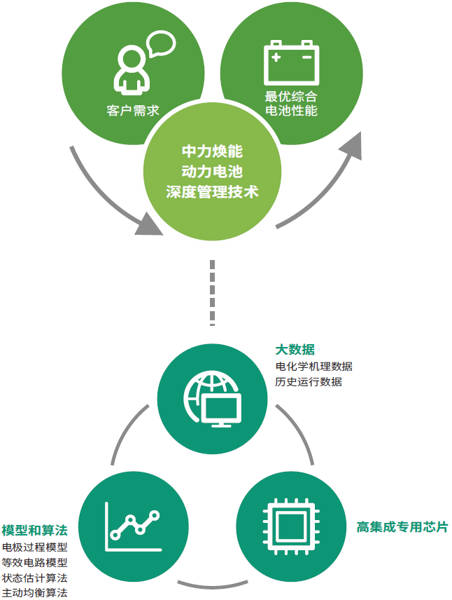 �й����ط�����(�ɷ�)���޹�˾-�ٷ���վ