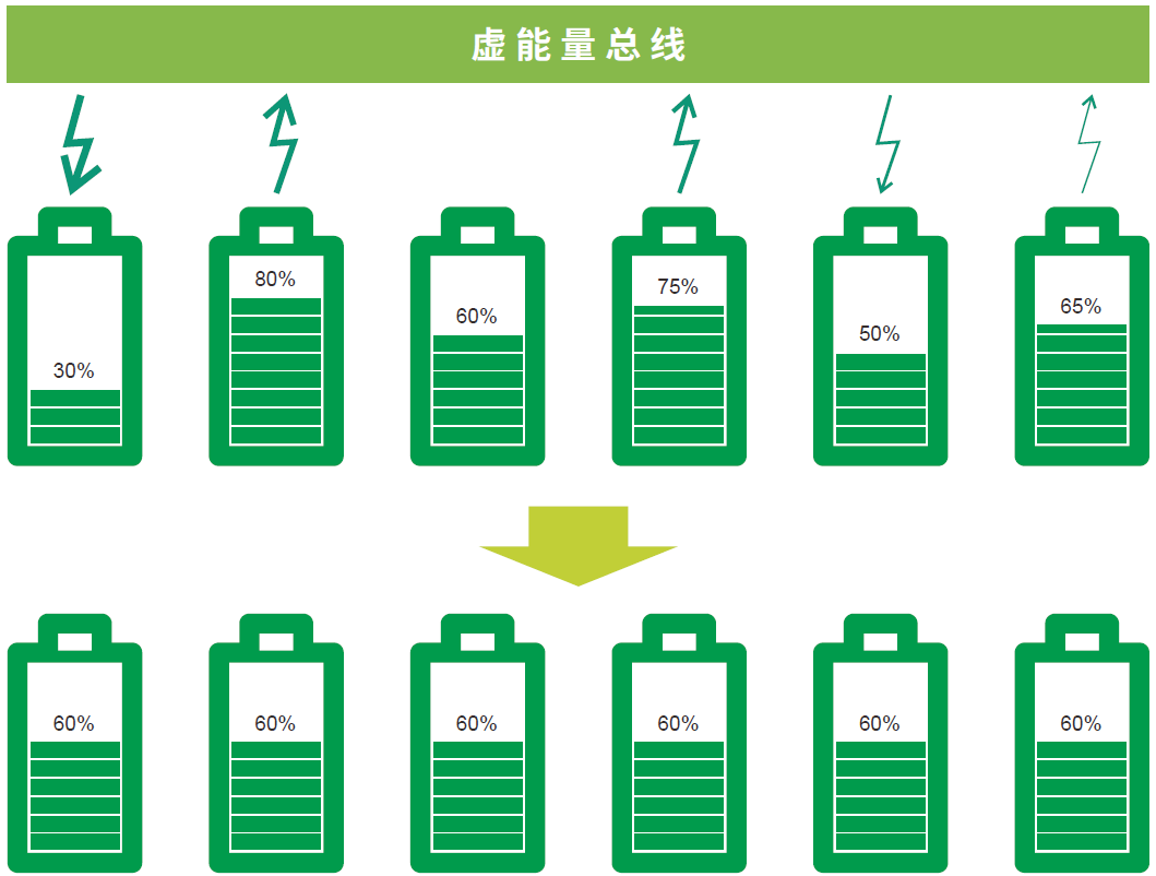 �й����ط�����(�ɷ�)���޹�˾-�ٷ���վ