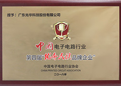 ��������Ʒ����ҵ