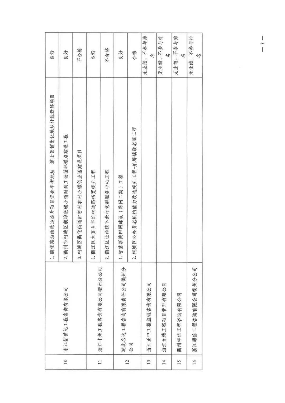 (btt)-918,
