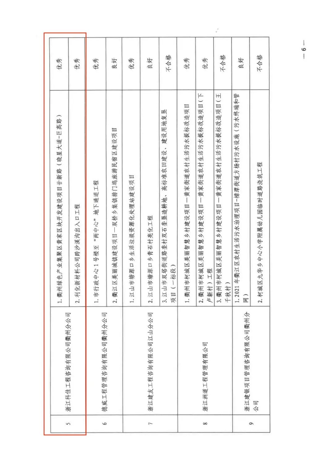 (btt)-918,